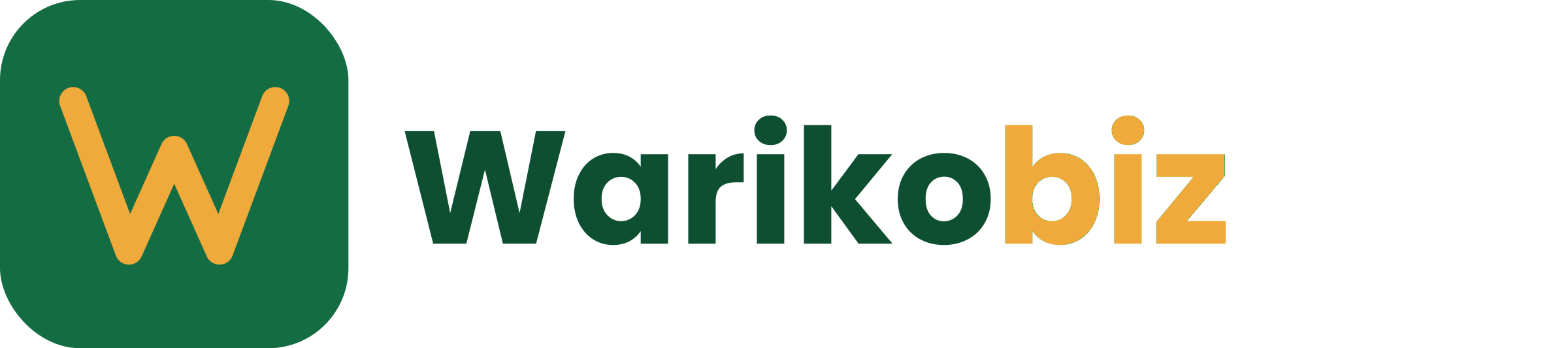 Warikobiz